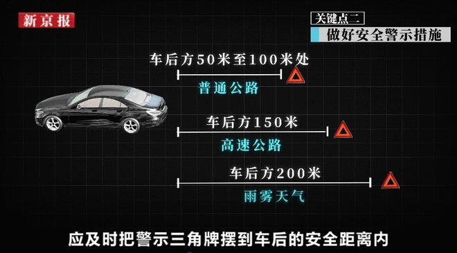 为防暴雨抬车身亡千斤顶该咋用？(图2)