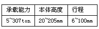 千斤顶系列