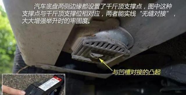 车门下面的小铁片有啥用大部分老司机不知道！弹个车来教你！(图4)