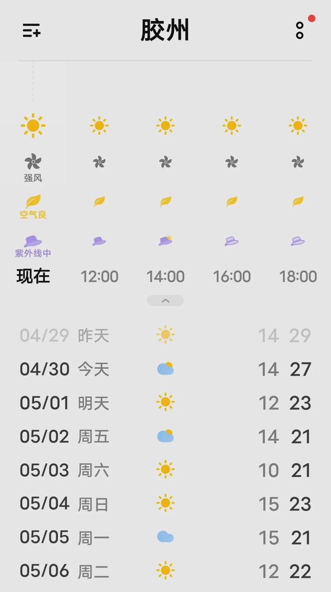 施工路段、管控管制路段、易堵易发生事故……胶州五一出行看过来！(图3)