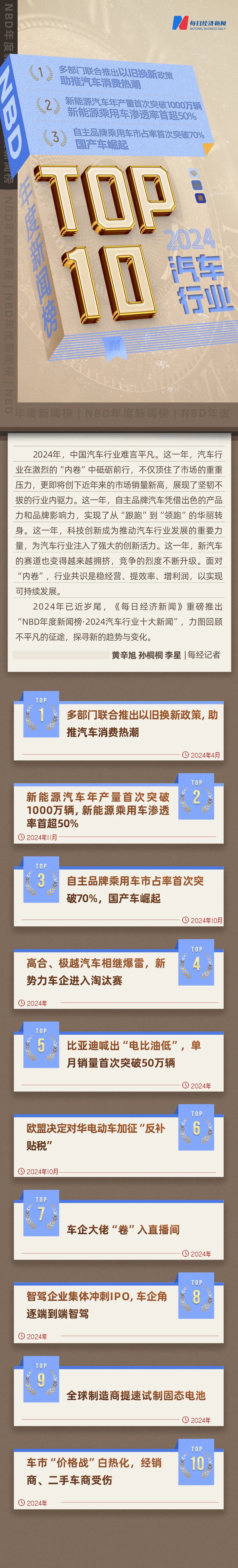 NBD年度新闻榜·2024汽车十大新闻丨新能源汽车年产量首次突破1000万辆自主品牌乘用车市占率首次突破70%……(图1)