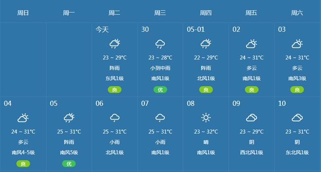 “五一”假期将至这份安全出行提示请收好！两公布一提示