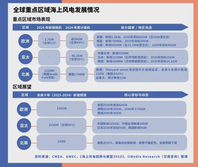 中国深海经济产业链大揭秘：藏在深海里的“十万亿蛋糕”！(图23)